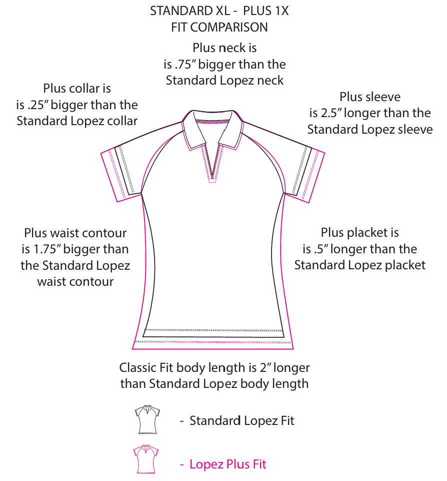 Nancy Lopez Triumph short sleeved polo - White multi