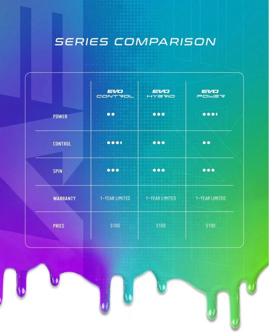 Selkirk Evo Hybrid 2.0 Max pickleball paddle - Green