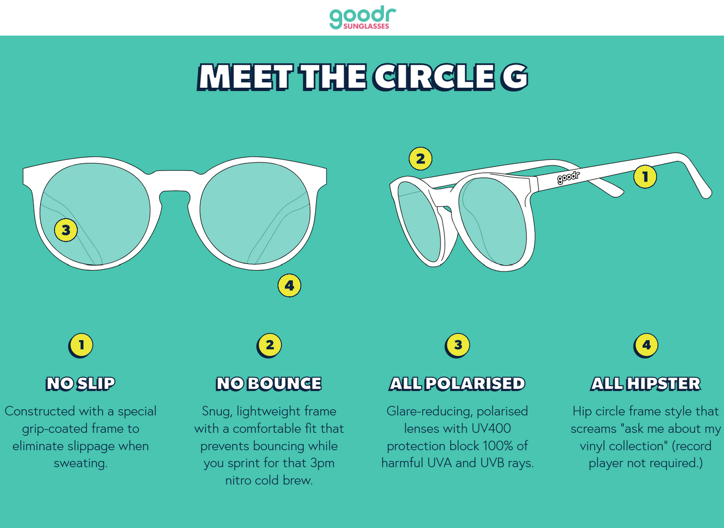 Goodr CG - They Were Out of Black